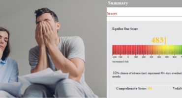 Credit Report